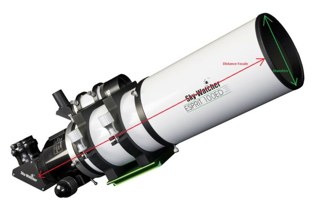 Esprit 100 – focale-diametre